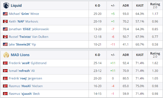街霸6 CAPCOM CUP 12付费直播观看全攻略