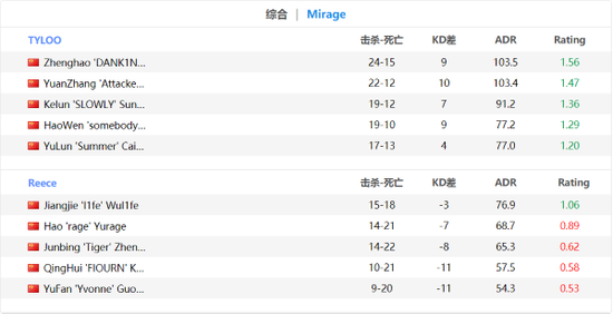 沐瞳MOBA手游国服震撼来袭引发期待