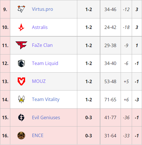 永劫无间新动态三人动作画面精彩纷呈