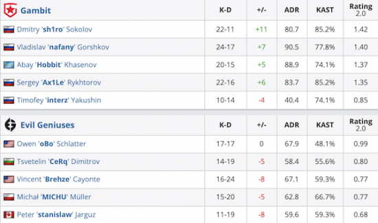 2025英雄联盟全球总决赛首次登陆IMAX影院