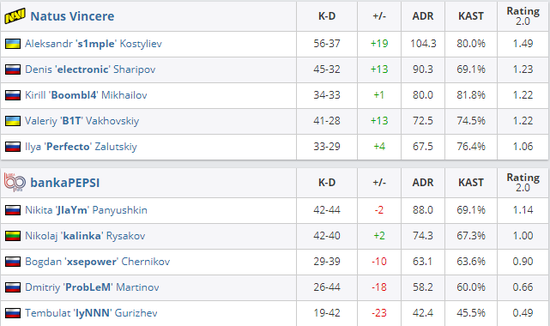 成都AG超玩会勇夺KPL夏季赛五连冠盛典在杭州举行