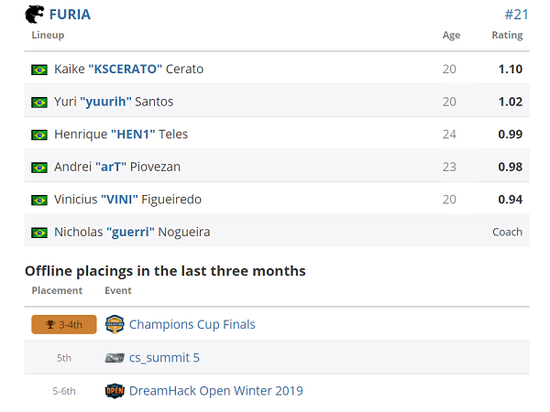 2025年反作弊策略的回顾与未来展望